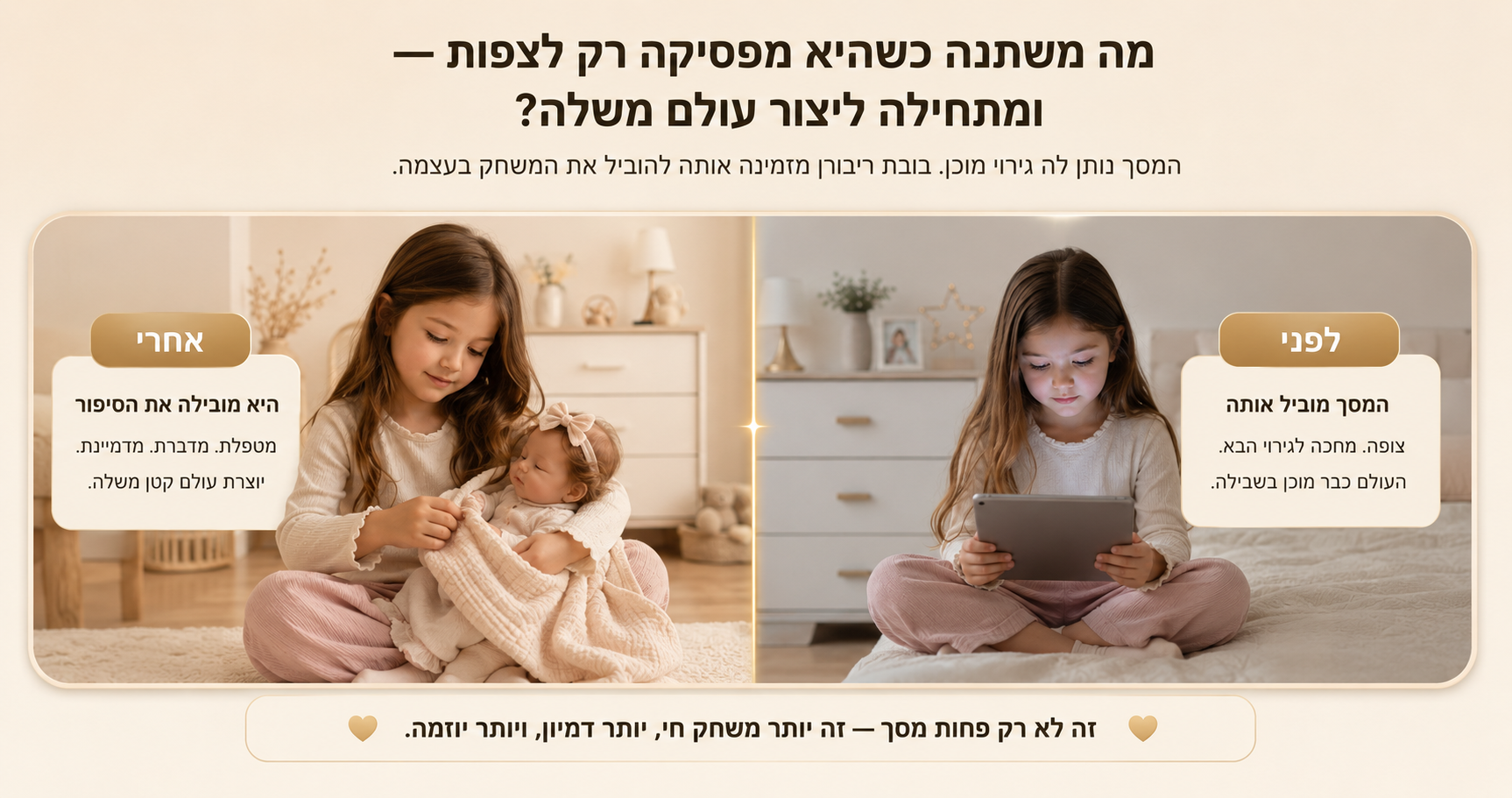לפני ואחרי — ריבורן